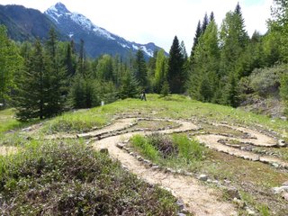 Experiential Journey